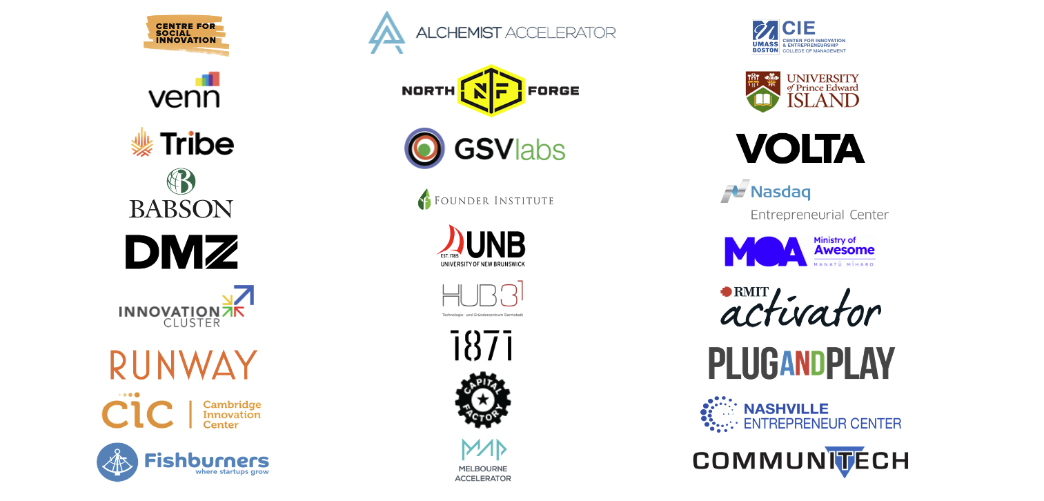 Logos of incubators and accelerators where Brandy and Craig have run the Traction Canvas, including Alchemist Accelerator, Plug and Play, Founder Institute and DMZ